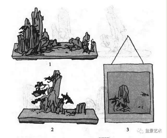 山石盆景的造型方法