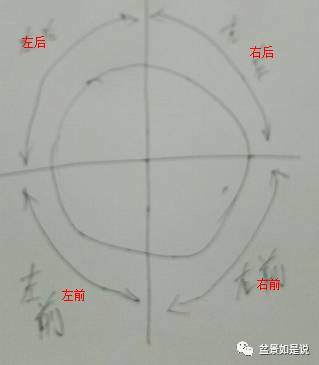 盆景如是说郑重声明这个锅我们不背