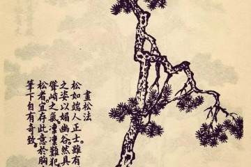 盆景国画大师级 中国盆景画