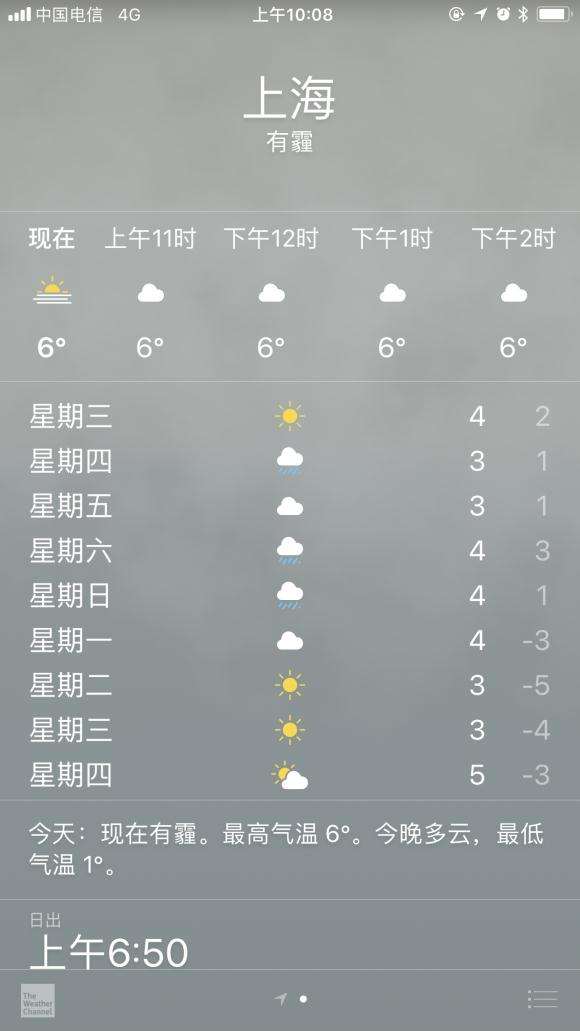 上海多肉的天气