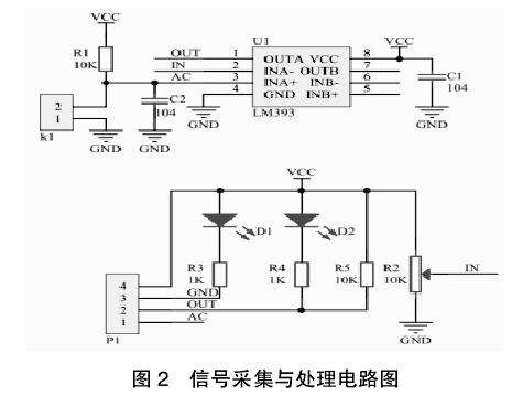 基于单片机的盆栽智能浇水控制系统设计