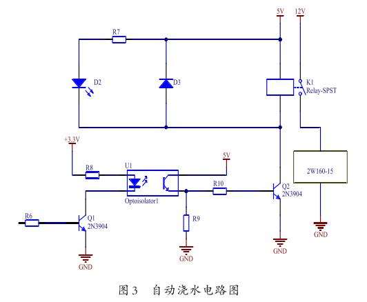 基于单片机的盆栽智能浇水控制系统设计