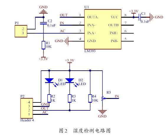 基于单片机的盆栽智能浇水控制系统设计