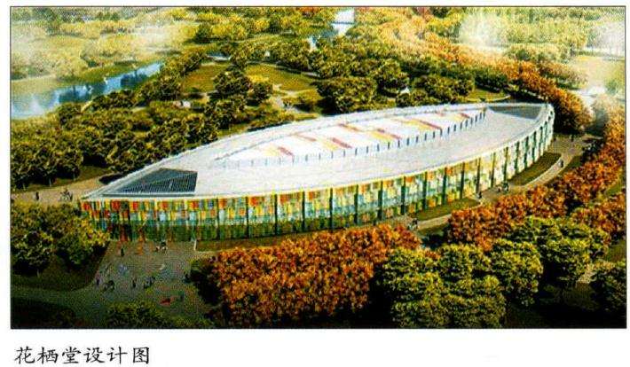 第十届中国花卉博览会将在上海市举办