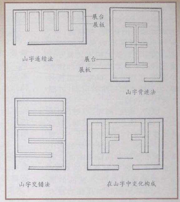 盆景运输中怎么减缓震荡