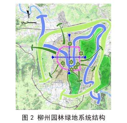 柳州打造成天下第一山水盆景城市
