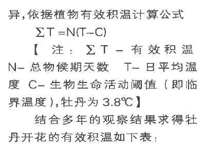 牡丹开花与气象有哪5个因素 图片