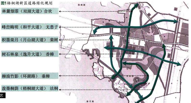 湖北鄂州城市道路绿化设计的多样性思考