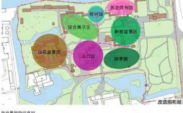 上海盆景园怎么规划的4个特色