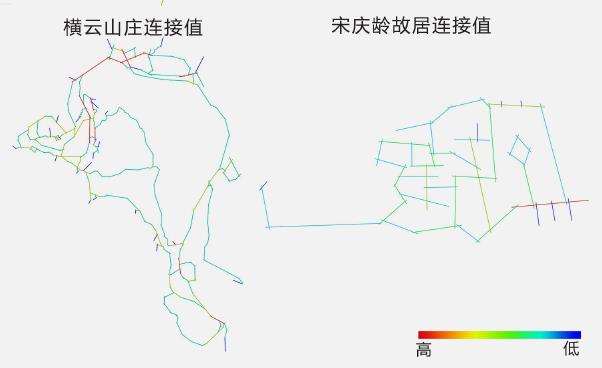 近代江南园林空间的数据特征