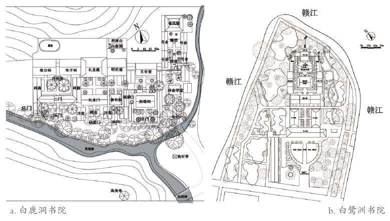 赣鄱流域书院园林的4个环境景观类型