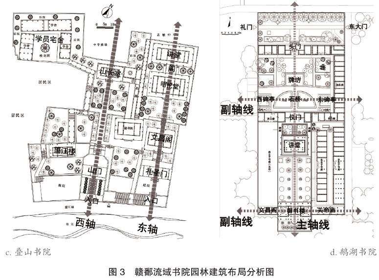 赣鄱流域书院园林的4个环境景观类型