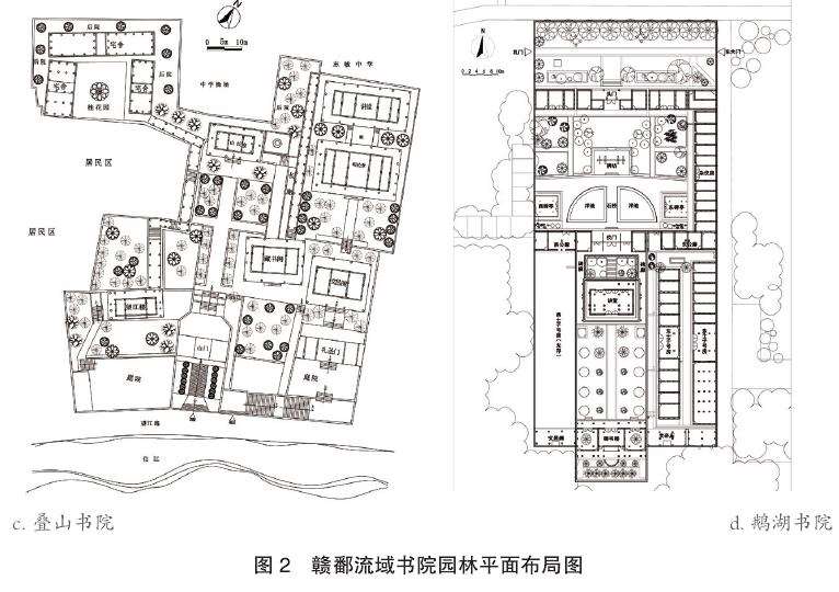 赣鄱流域书院园林的4个环境景观类型