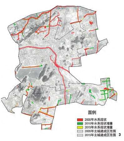 徐州园林区域生态空间质 量评估
