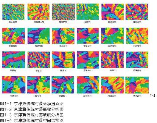 微气候适应性的传统村落山水格局设计策略研究