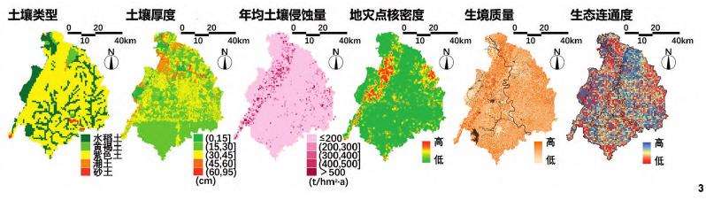 成都市东进区域自然系统整体怎么修复实践