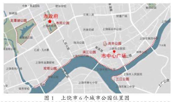 江西上饶市城市公园植物多样性研究