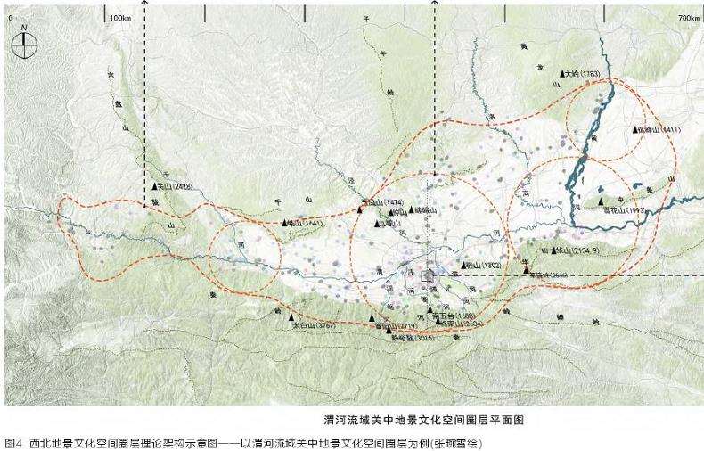 地景文化空间圈层的3个理论价值探讨