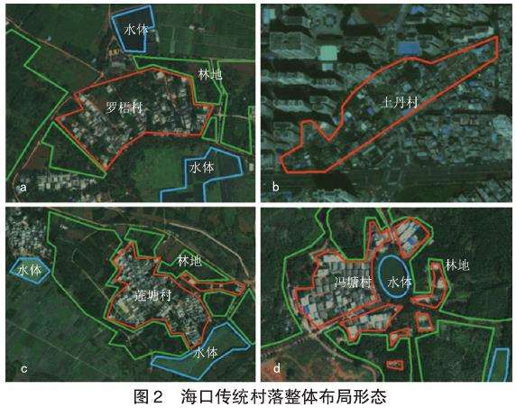 海口传统村落空间形态与自然地理因素的3个关系