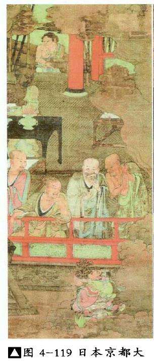 南宋佛画题材中出现的5个山石盆景