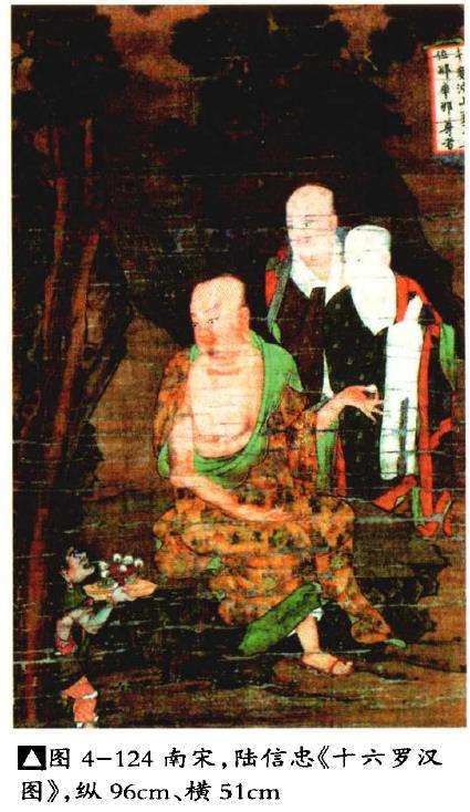 南宋佛画题材中出现的5个山石盆景