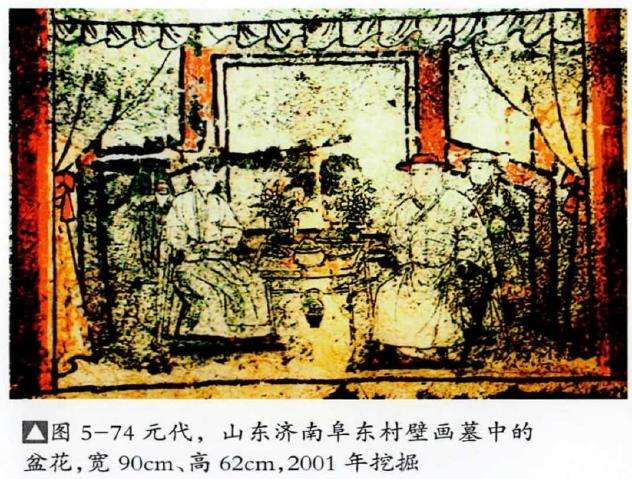 元代墓室壁画中的盆景盆花 图片