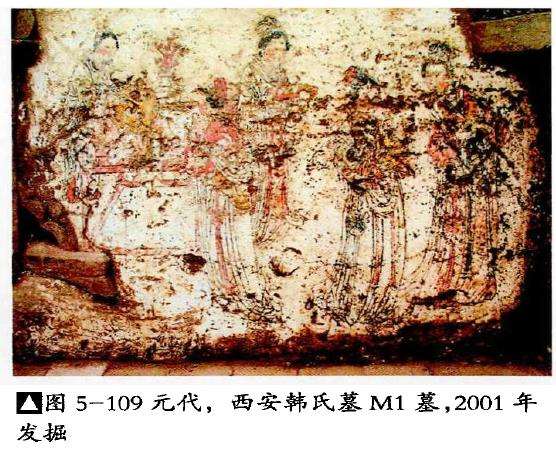 元代墓室壁画中的山石类盆景 图片