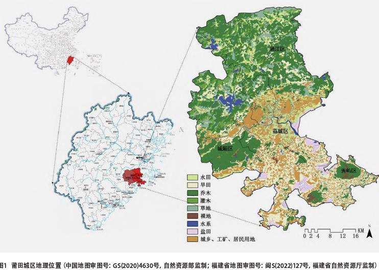 莆田城区生态空间网络构建与优化策略的3个研究