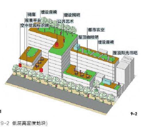 广州中心城区空中花园的数量不足 分布不均衡