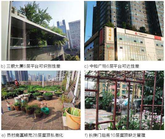 广州空中花园分布的3个影响因素
