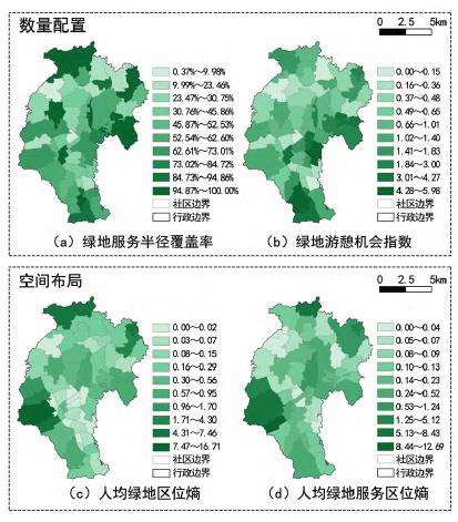 深圳龙华区空间公平下的3个公园绿地供给分析