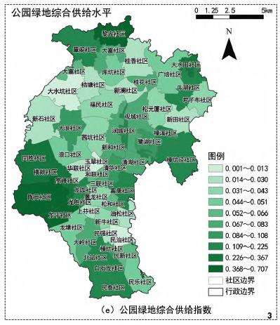 深圳龙华区空间公平下的3个公园绿地供给分析