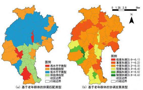 深圳龙华区空间公平下的3个公园绿地供给分析