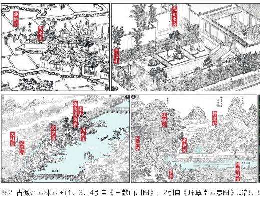 基于园记文献的明清徽州私家园林流变研究