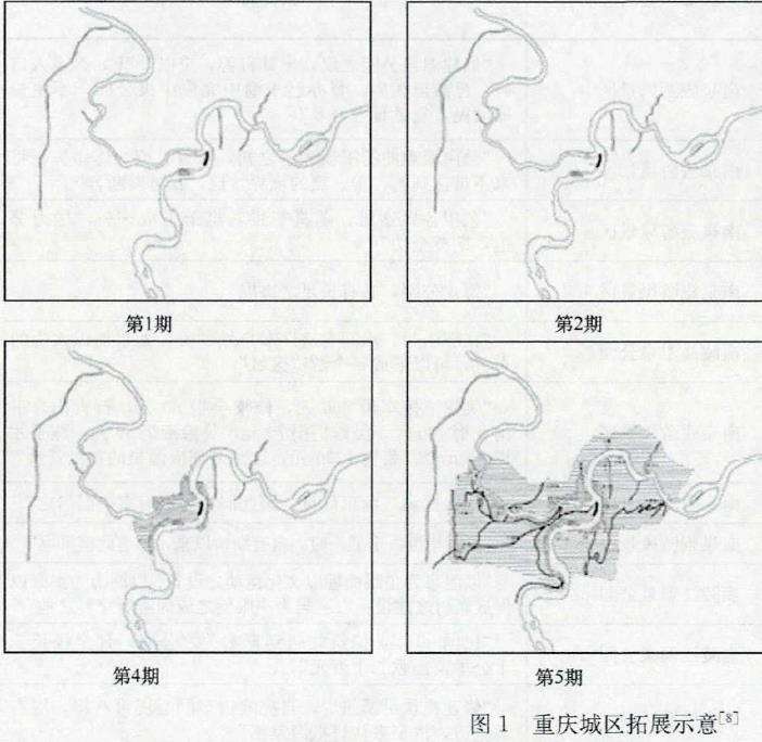重庆民国时期城郊风景名胜营建的3个实践活动