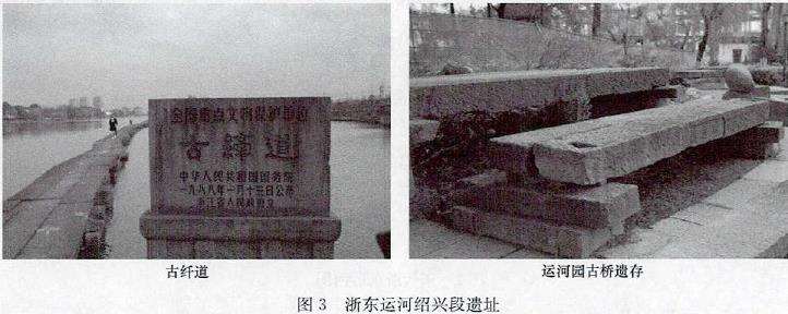 浙东运河绍兴段的3个线性文化遗产概况及其构成