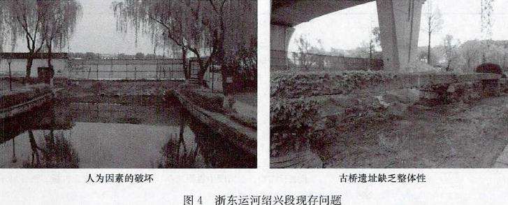 浙东运河绍兴段的3个线性文化遗产概况及其构成