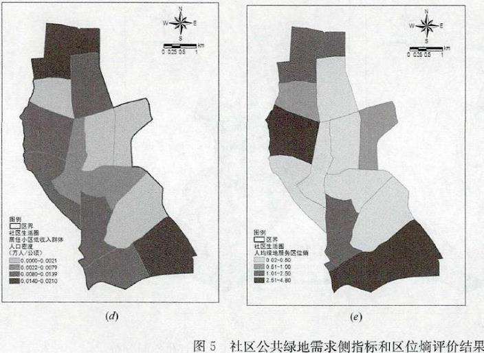 上海虹口区社区公共绿地供需关系的3个评价与分析