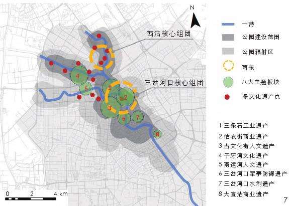 天津大运河国家文化公园叙事空间系统构建