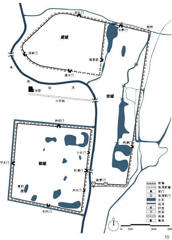 鲁南传统沿运市镇水适应性营建的4个分析