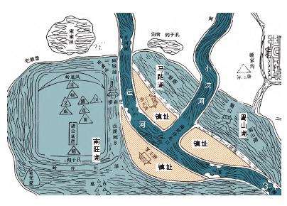 鲁南传统沿运市镇水适应性的3个总体分析