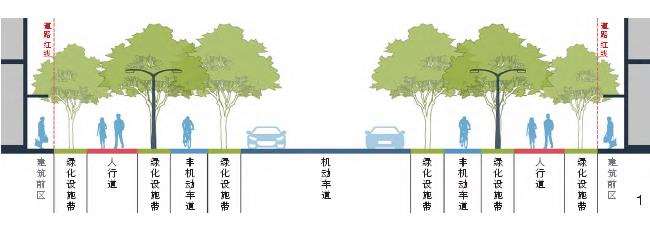 街道植物空间与步行愉悦度特征评价体系的3个构建