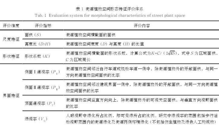 街道植物空间与步行愉悦度特征评价体系的3个构建