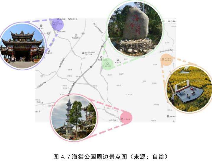 都江堰青城山镇海棠公园的2个交通状况分析