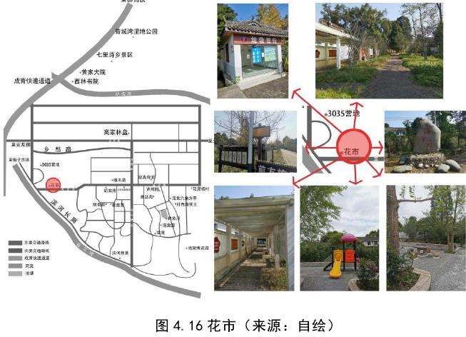 都江堰青城山镇海棠公园的3个主要景观节点