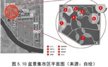 都江堰青城山镇海棠公园的入口改造方案
