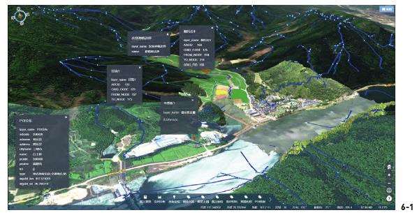 福建省将乐县常口村的全要素数字化模型构建