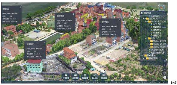 福建省将乐县常口村的全要素数字化模型构建