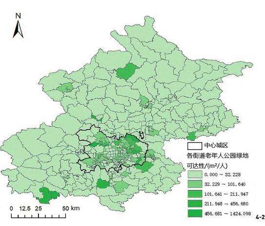 北京老年人公园绿地社会公平性的3个变动