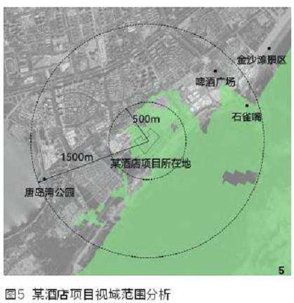 薛家岛景区建设项目的3个影响评价